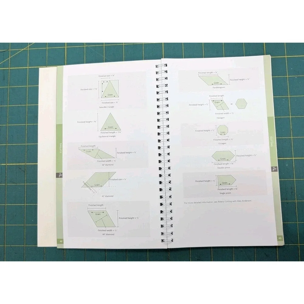 All in One Quilter's Reference Tool Easy to Follow Charts Tables Illustrations